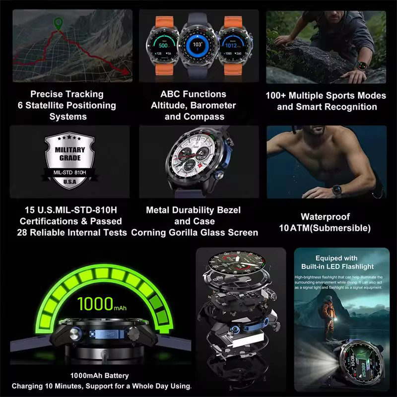 Nuovo T-REX3 PRO Orologio Inte - Table Tennis World recensione e prezzo