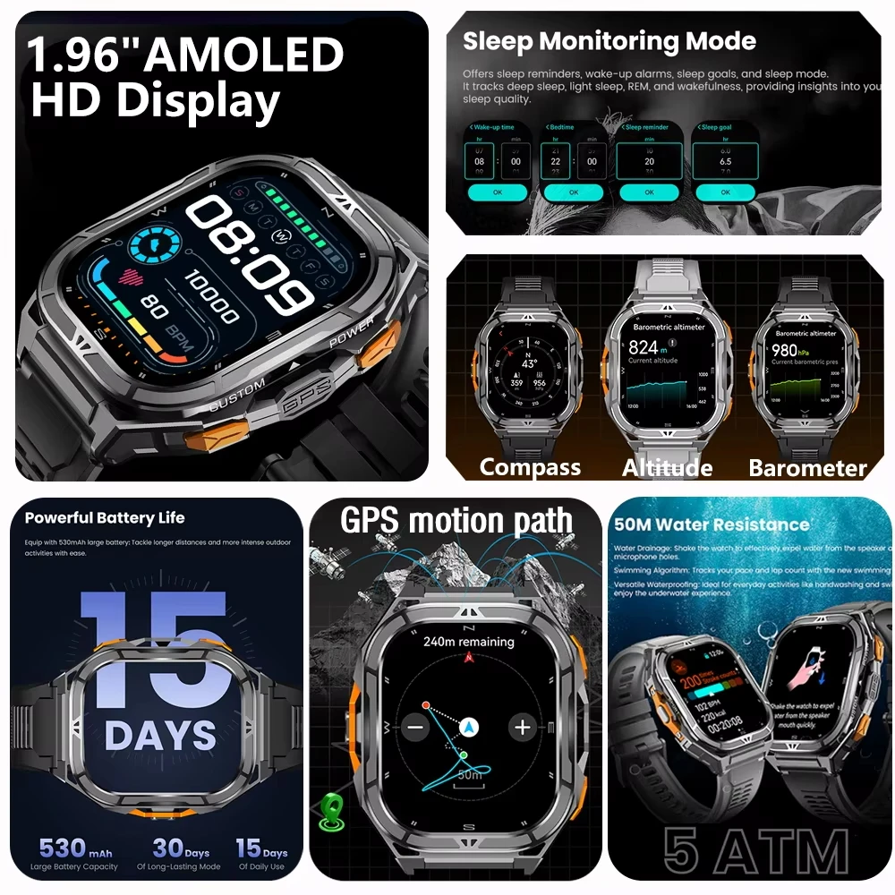 Nuovo Smartwatch GPS 2026 Impe - Table Tennis World recensione e prezzo