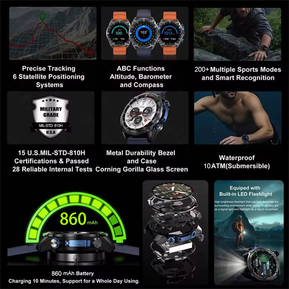 NUOVO Smartwatch con Navigazio - Table Tennis World recensione e prezzo